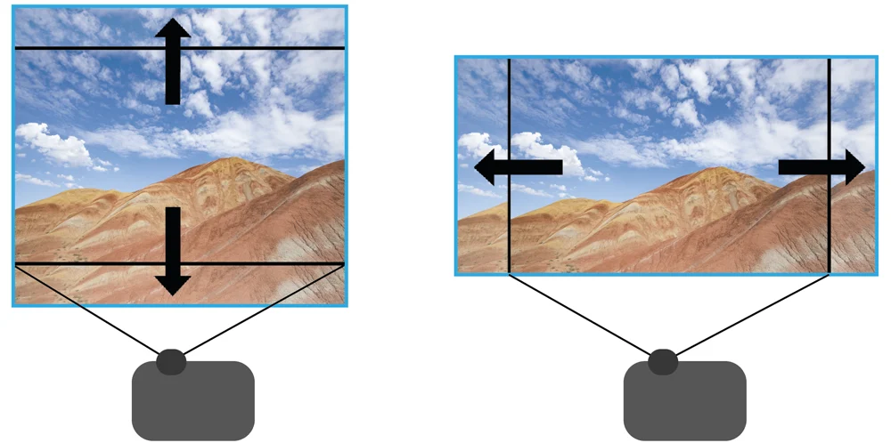 Lens shift